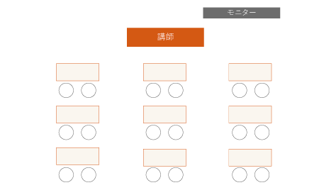 スクール型レイアウト